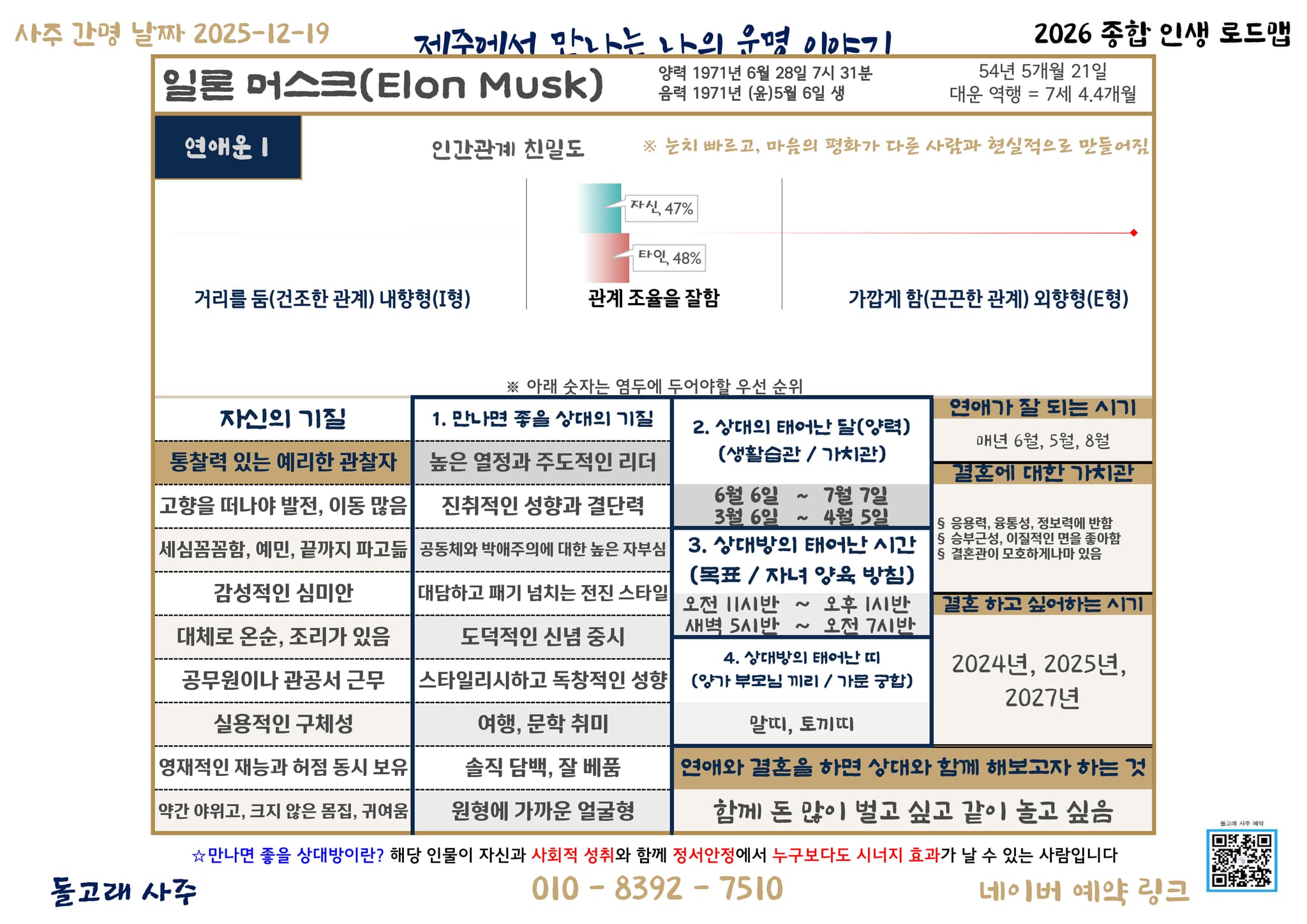 3. 대인관계와 사회성 (Relationship) - 1