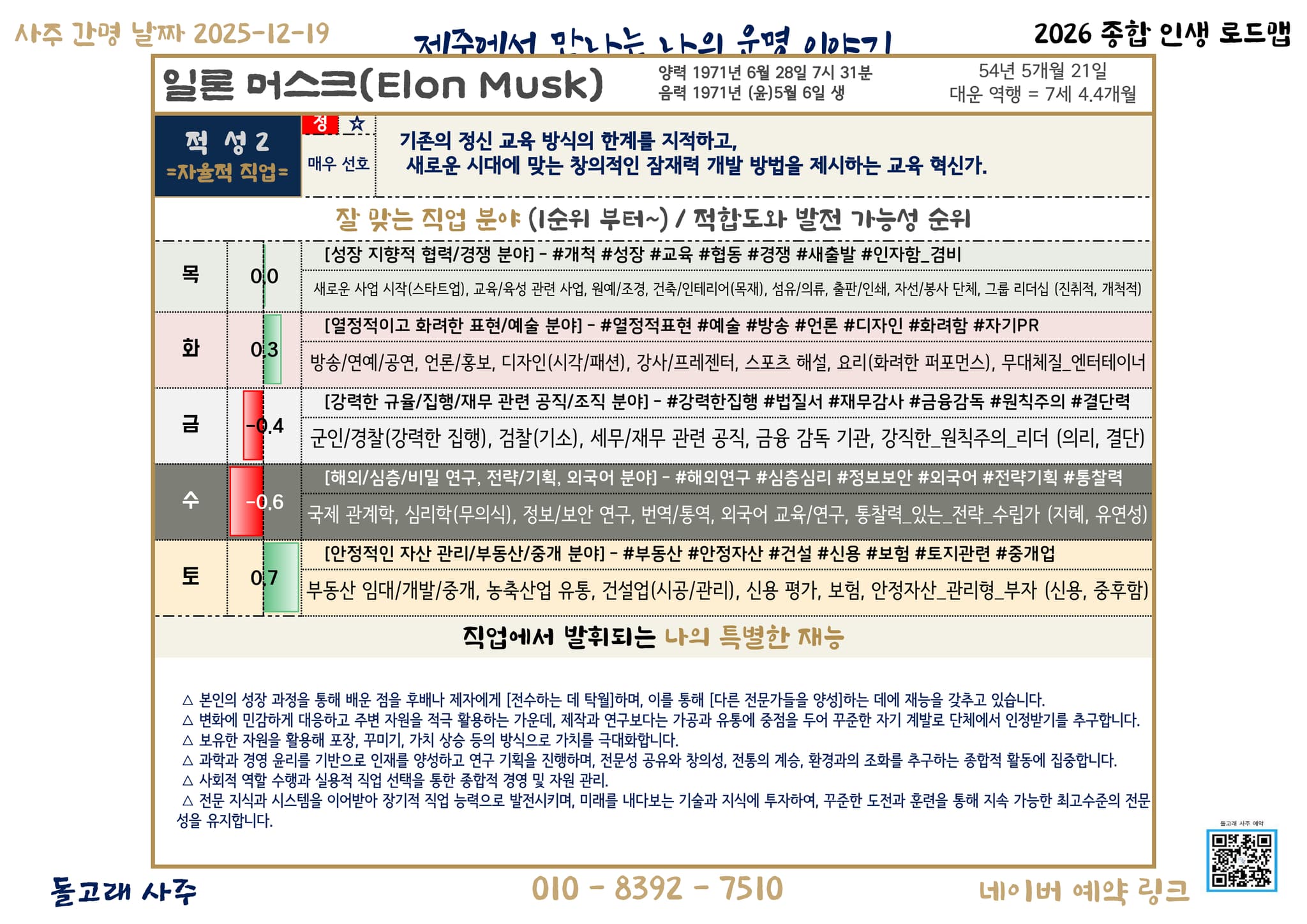 4. 적성과 커리어 (Career & Keypoints) - 1