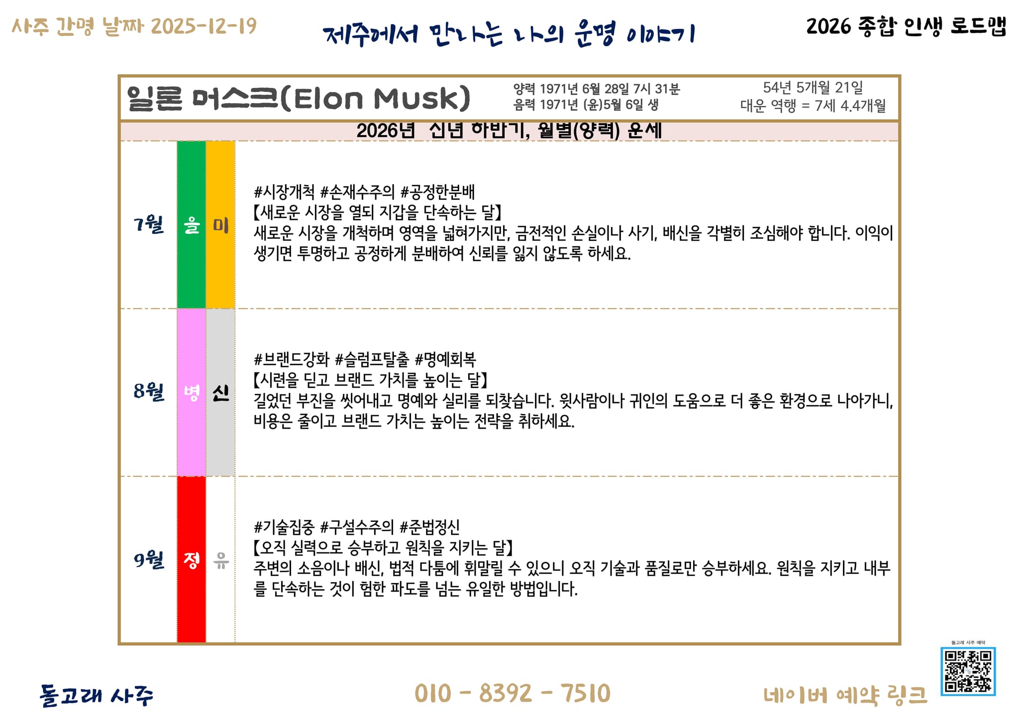 5. 월별 운세 흐름 (Monthly Flow) - 3